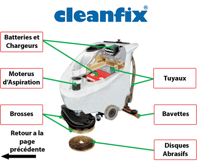 cleanfix_autolaveuses